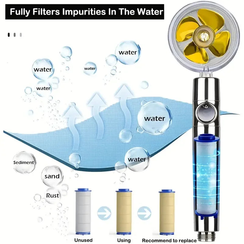 Alcachofa De Ducha Turbo De Alta Presión Con Filtro Y Ahorro De Agua